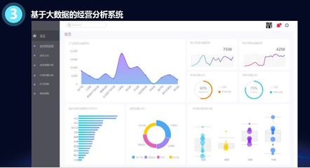 大數據不背“殺熟”的鍋！高科技公司掌握了你的個人信息，都干了些啥？